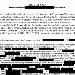 CIA’s Reaction to Torture Report Demonstrates Need for Accountability